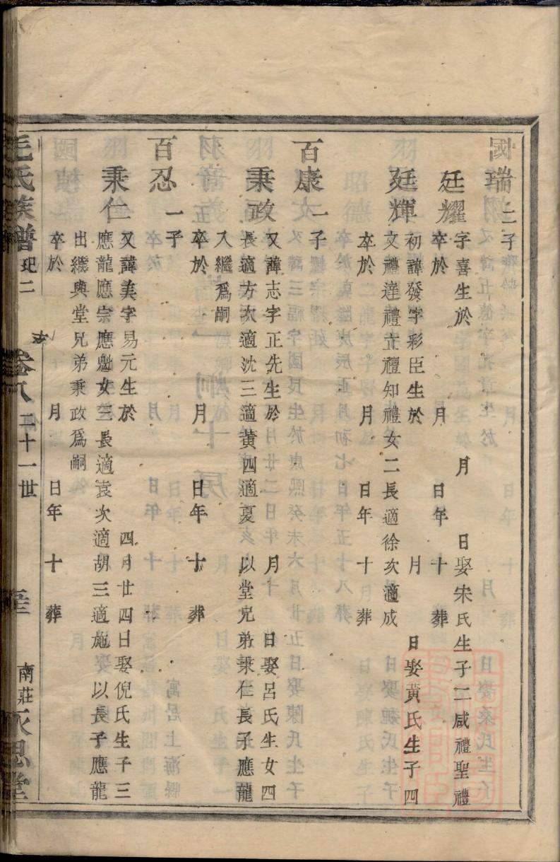 王姓族谱及辈分大全