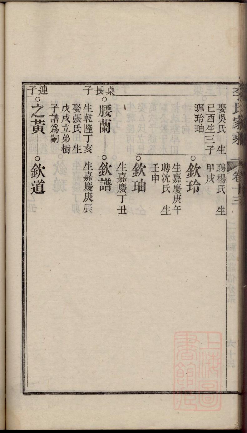 高姓跟哪个姓是死对头