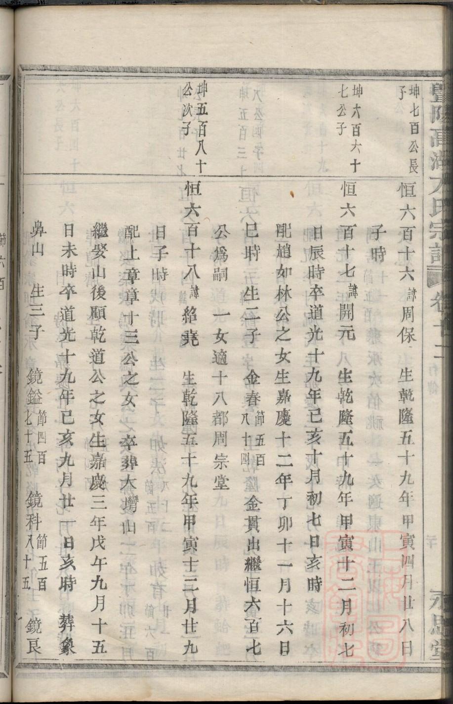 慎氏族谱查询