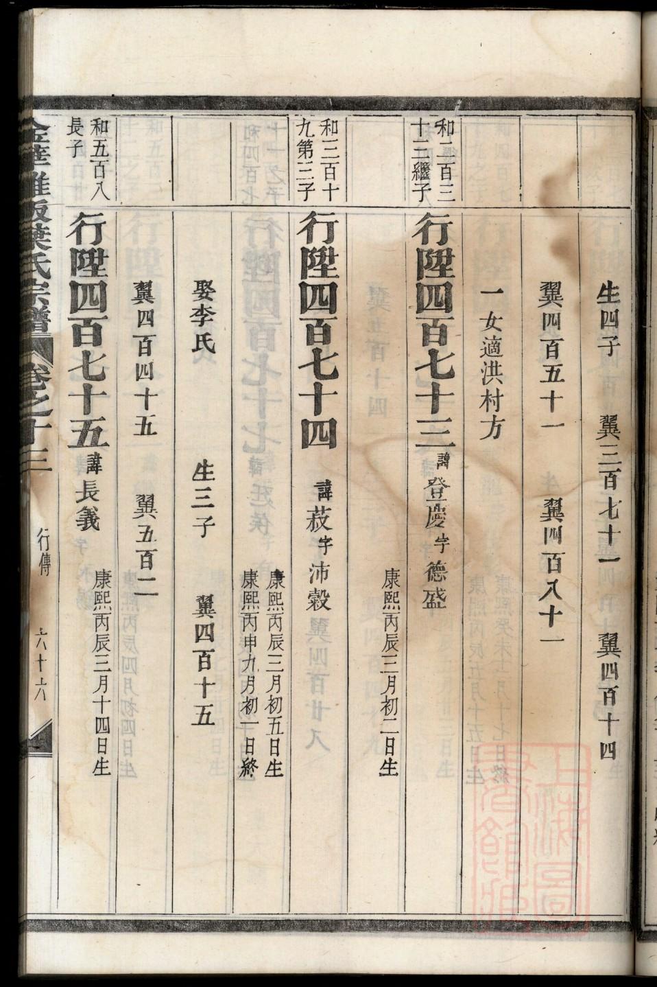 杜氏家谱查询