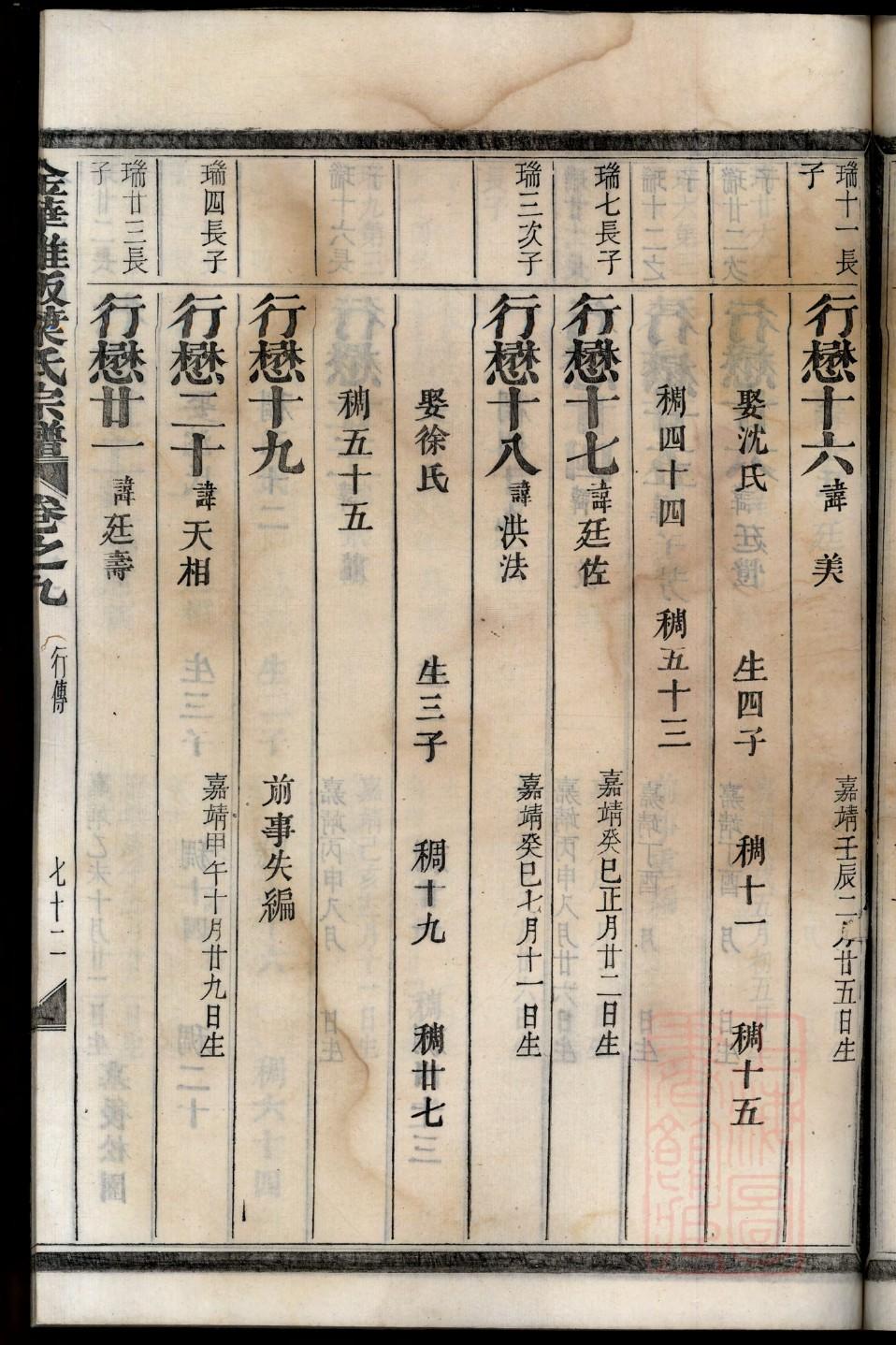 河南潘氏家谱