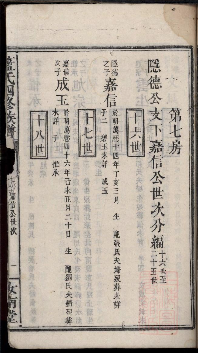 长孙氏族谱图片