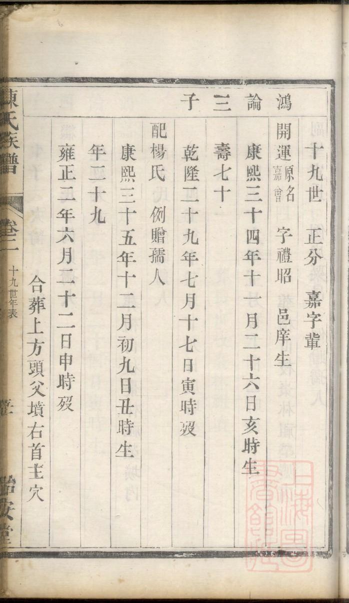 广西杨氏宗祠在哪里