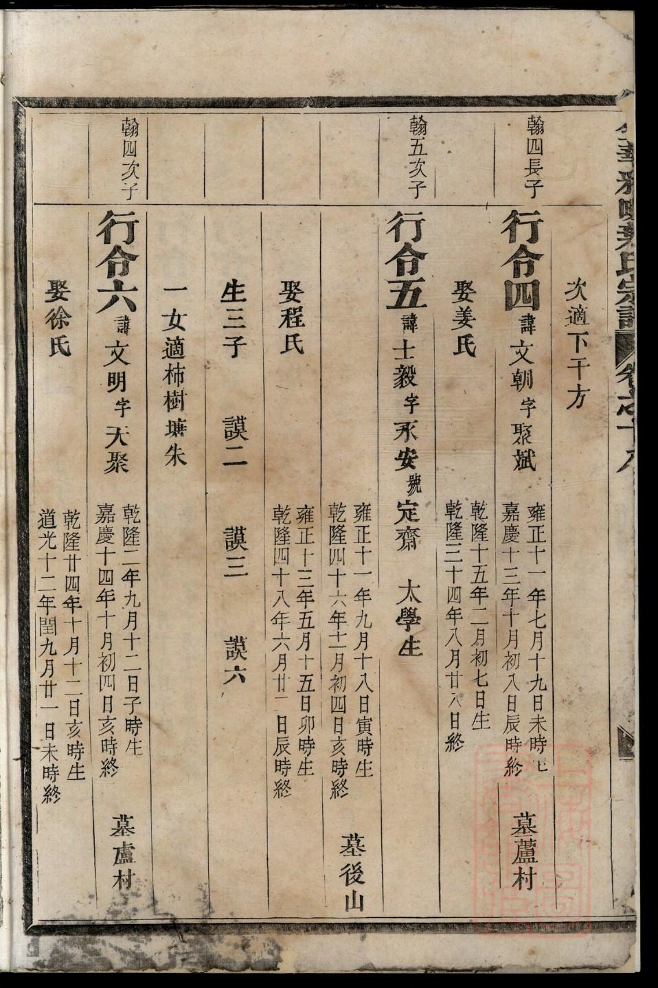 贵州袁氏宗祠在哪里
