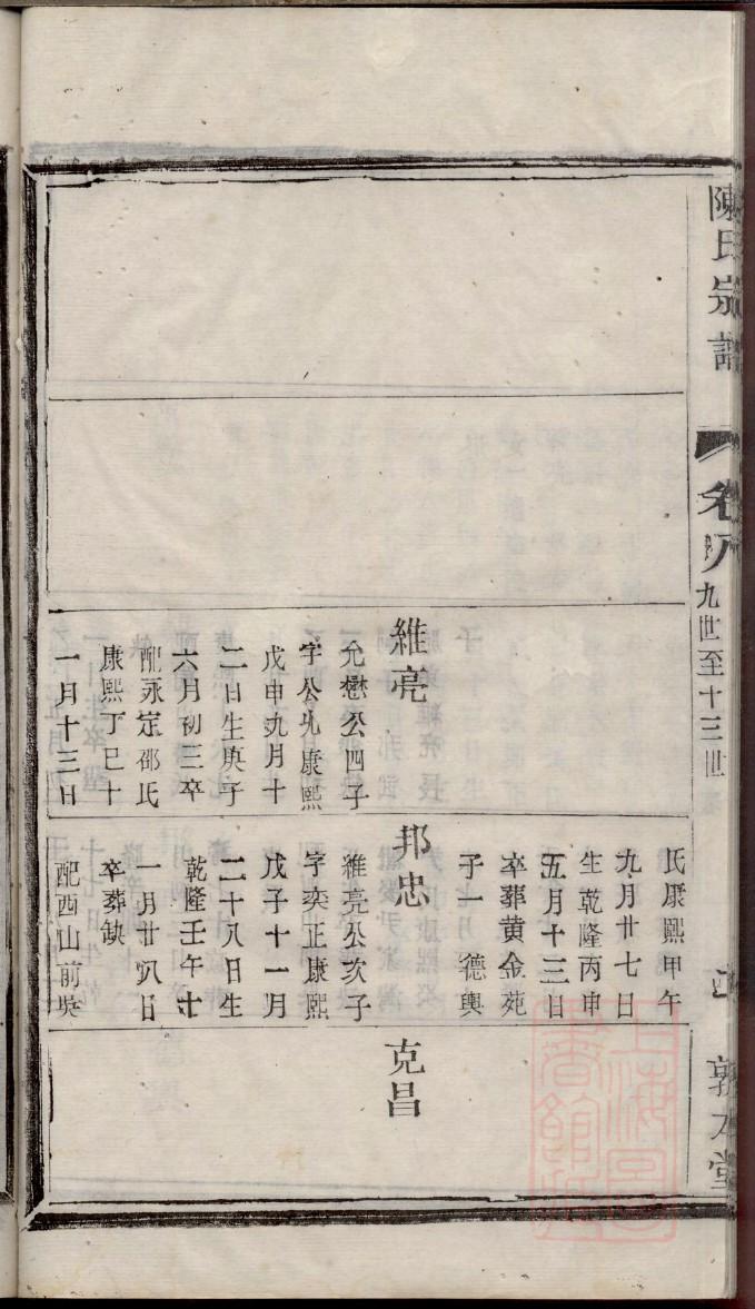 明氏族谱