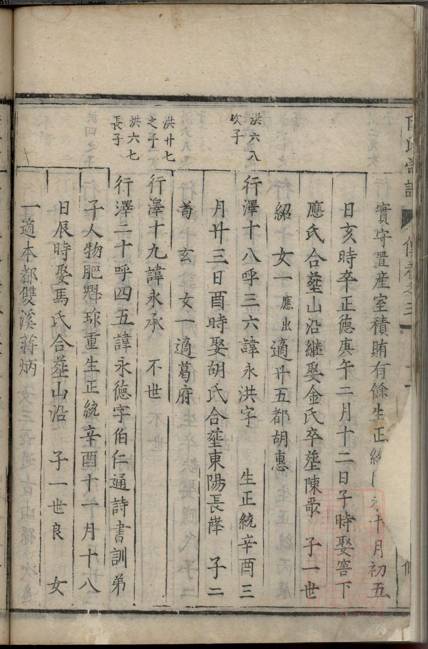 储姓排辈顺序