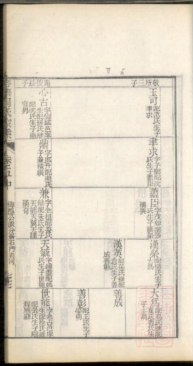 纵氏族谱
