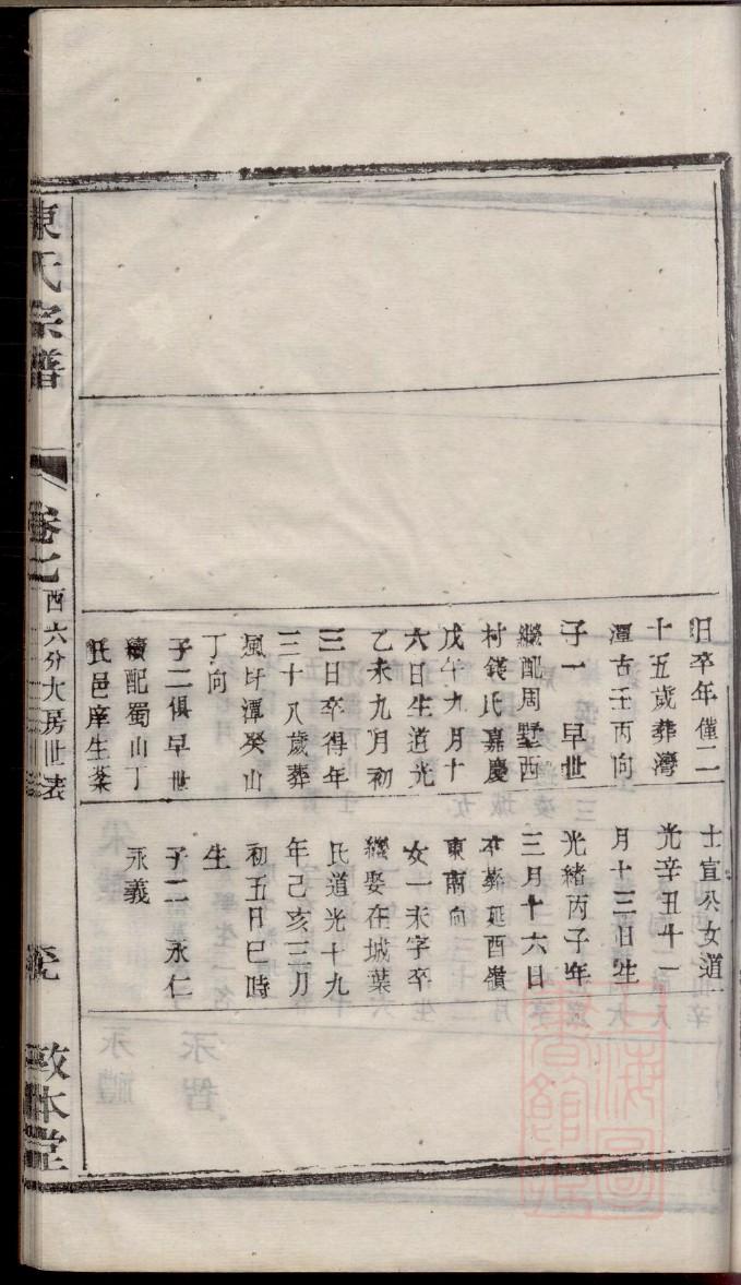 和氏族谱购买价格