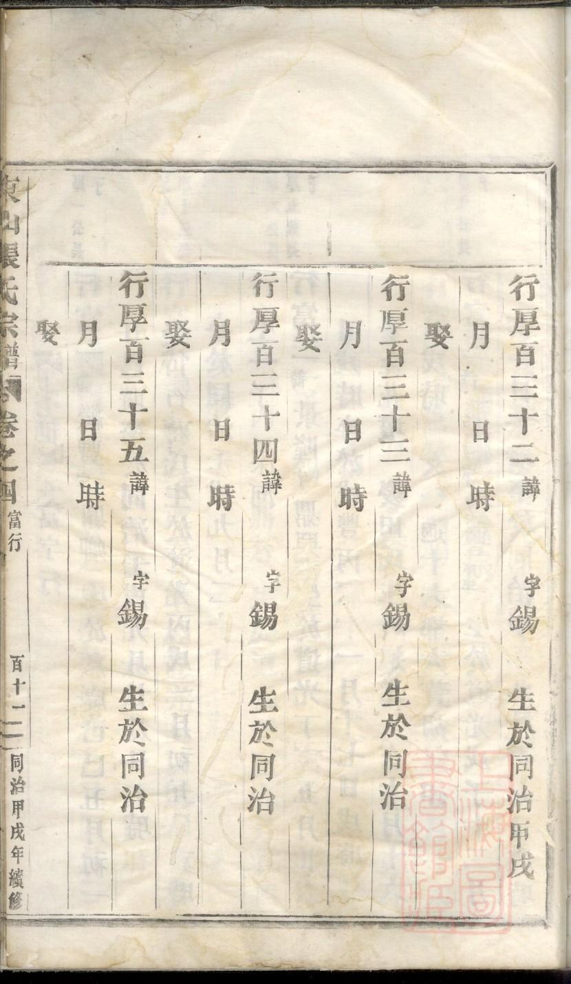 蔡氏家谱字辈