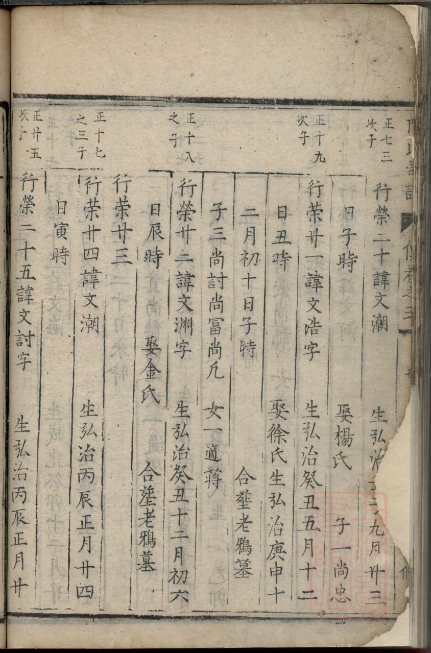湖南叶氏宗祠在哪里