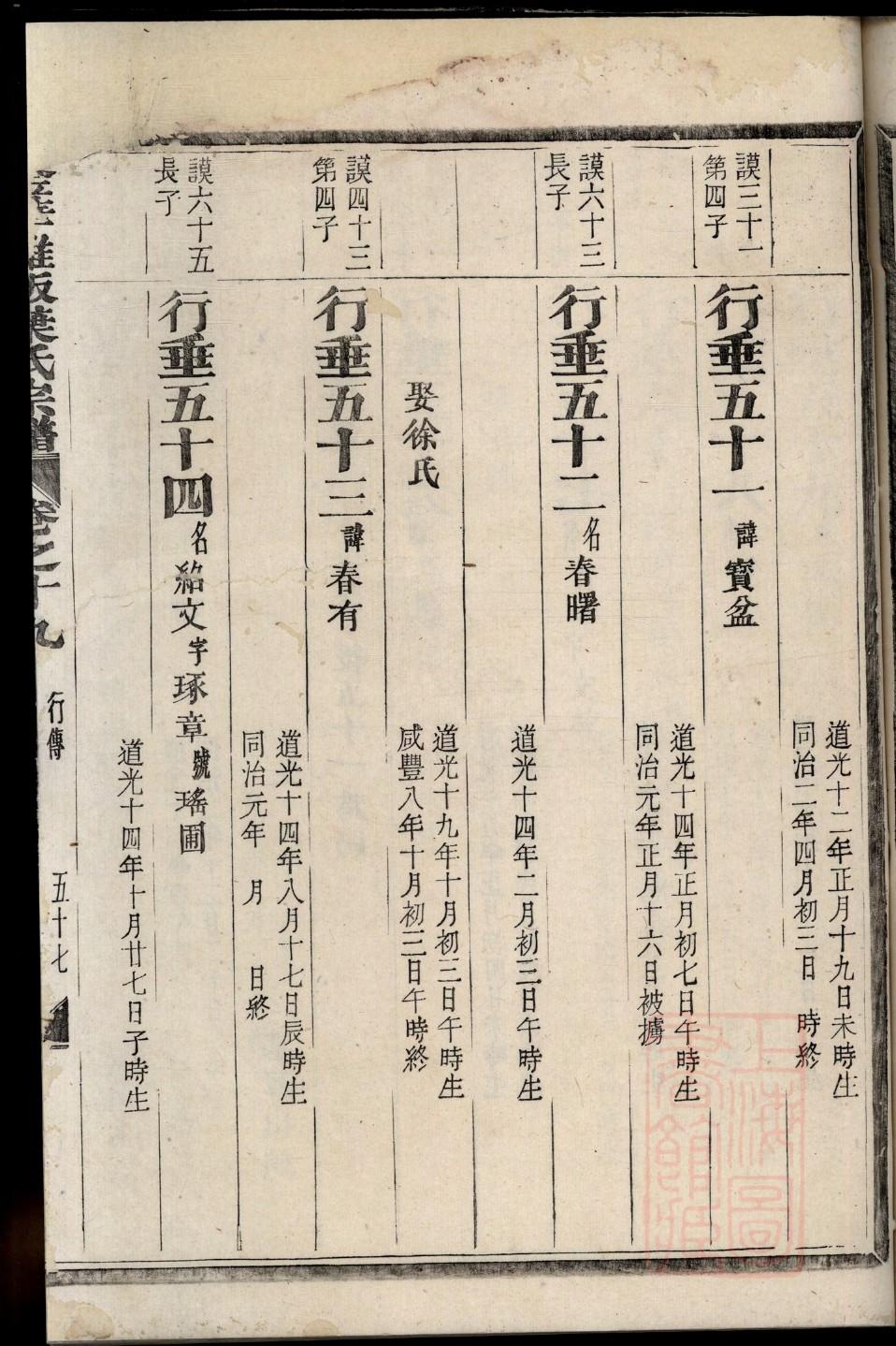 香氏族谱的收藏价值