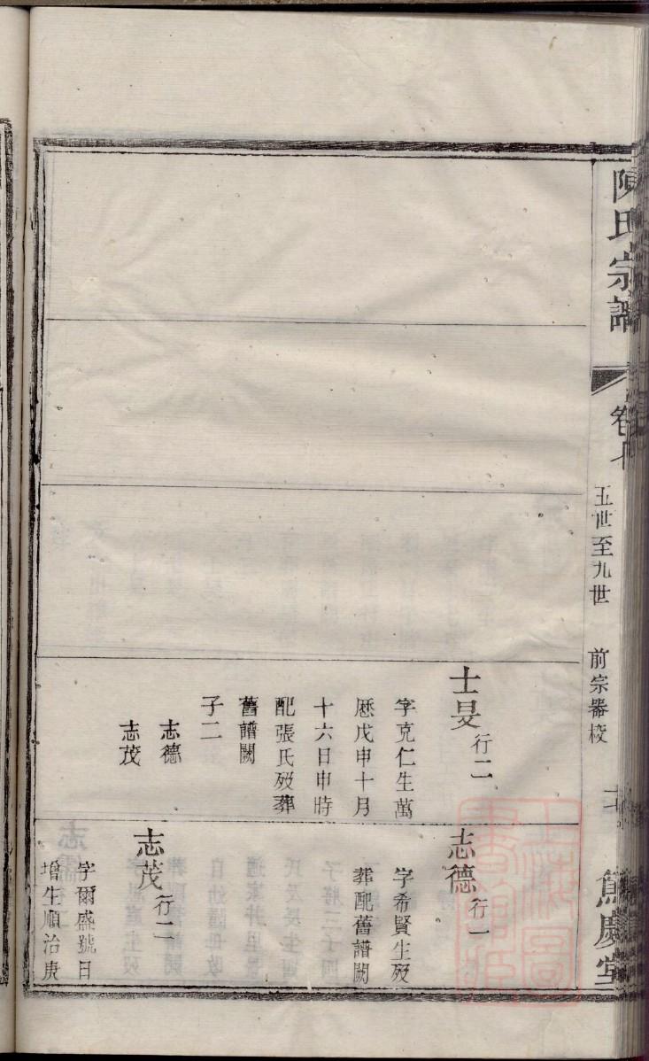 广东康氏宗祠在哪里