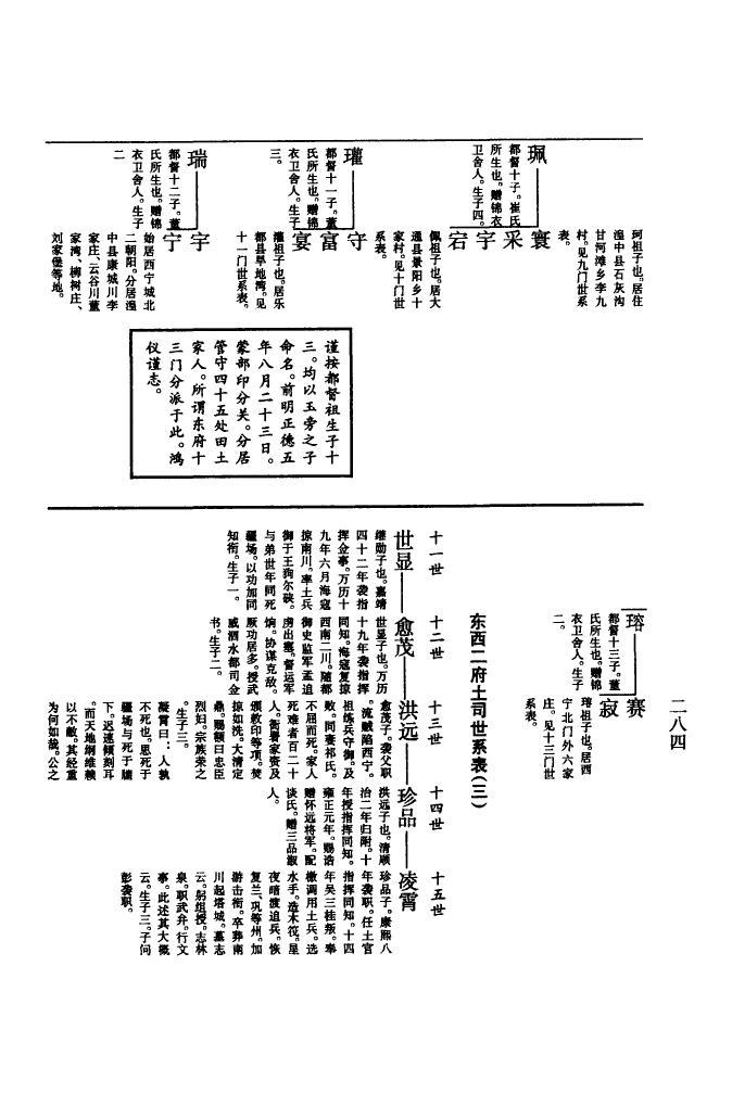 端氏家谱族谱在哪里看