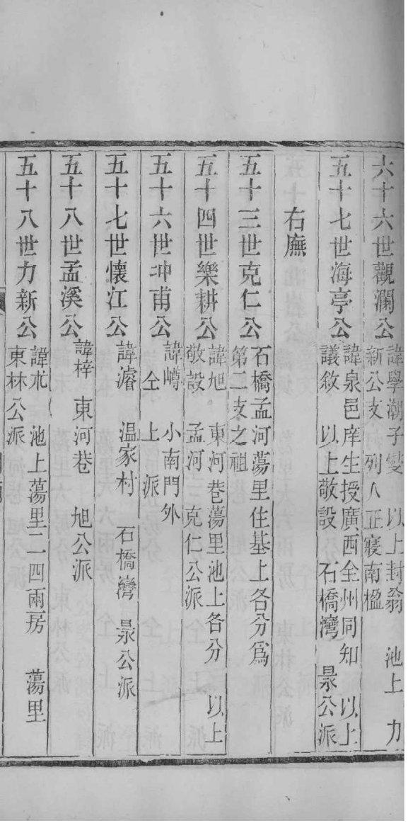 荀氏族谱视频