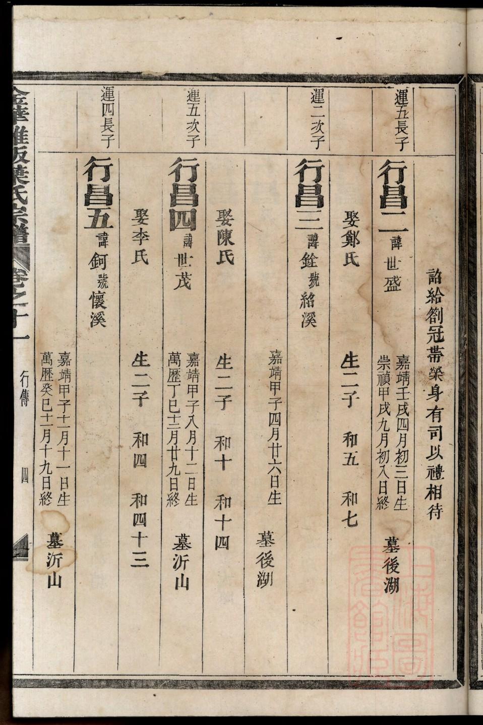 广东詹氏族谱辈分宗字 广东詹氏族谱辈分宗字