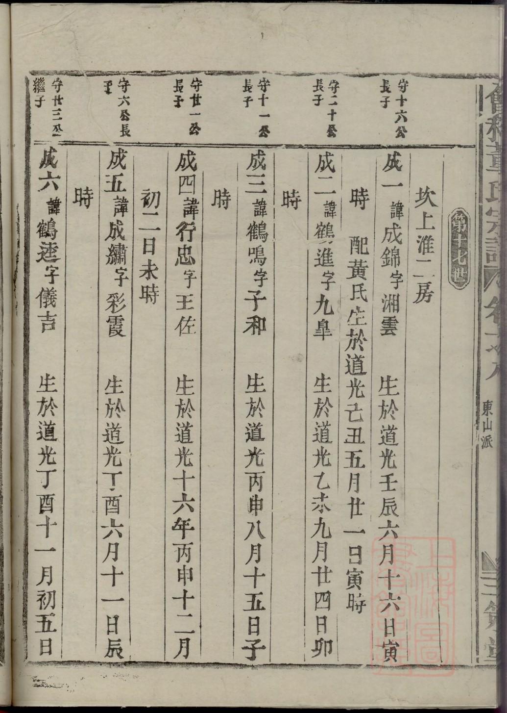 牛氏族谱字辈查询表