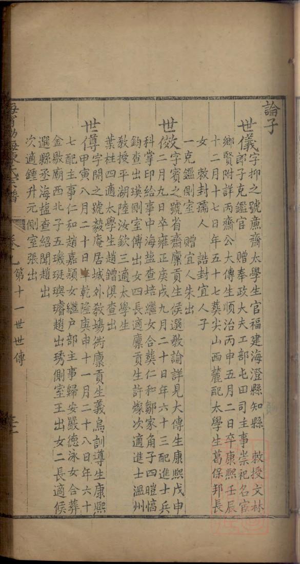 梁姓姓氏来源简介