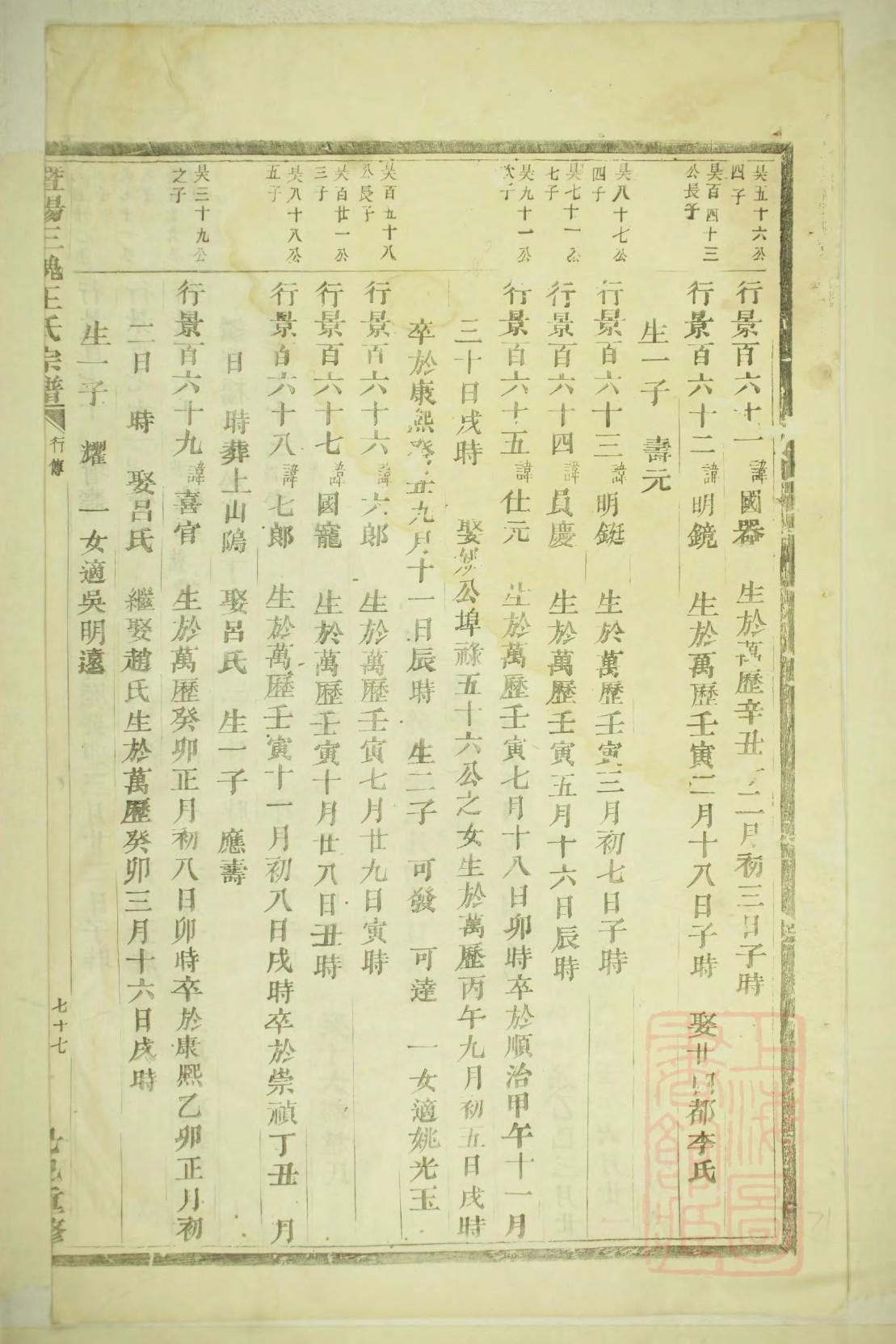 开族谱什么意思