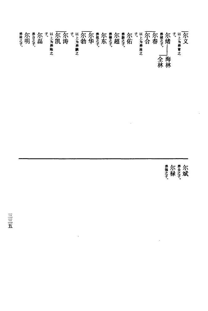 仇氏族谱视频