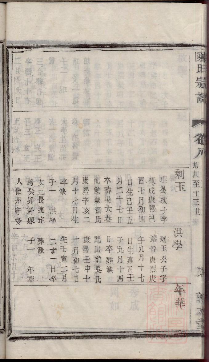 红姓排辈顺序
