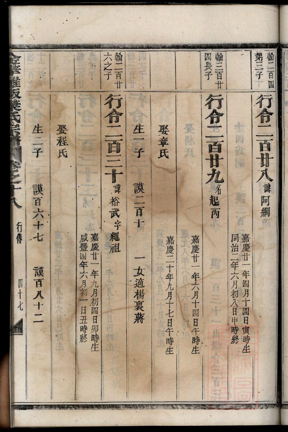 北京黄氏宗祠在哪里