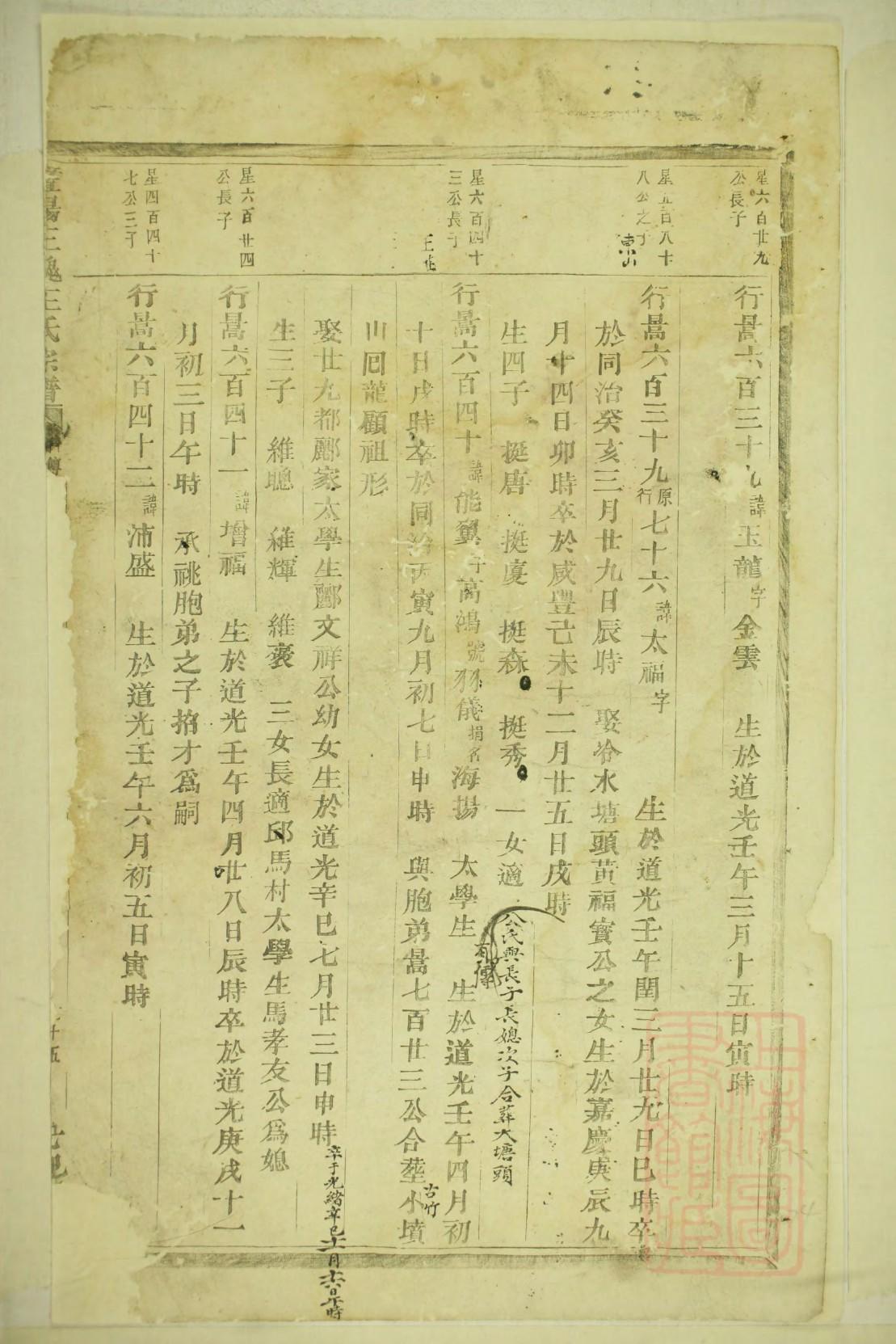高平堂范氏族谱