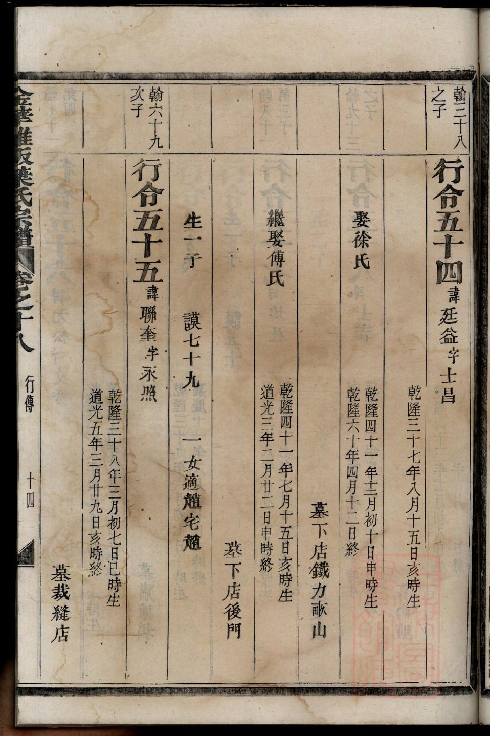 梅氏族谱序范本范文