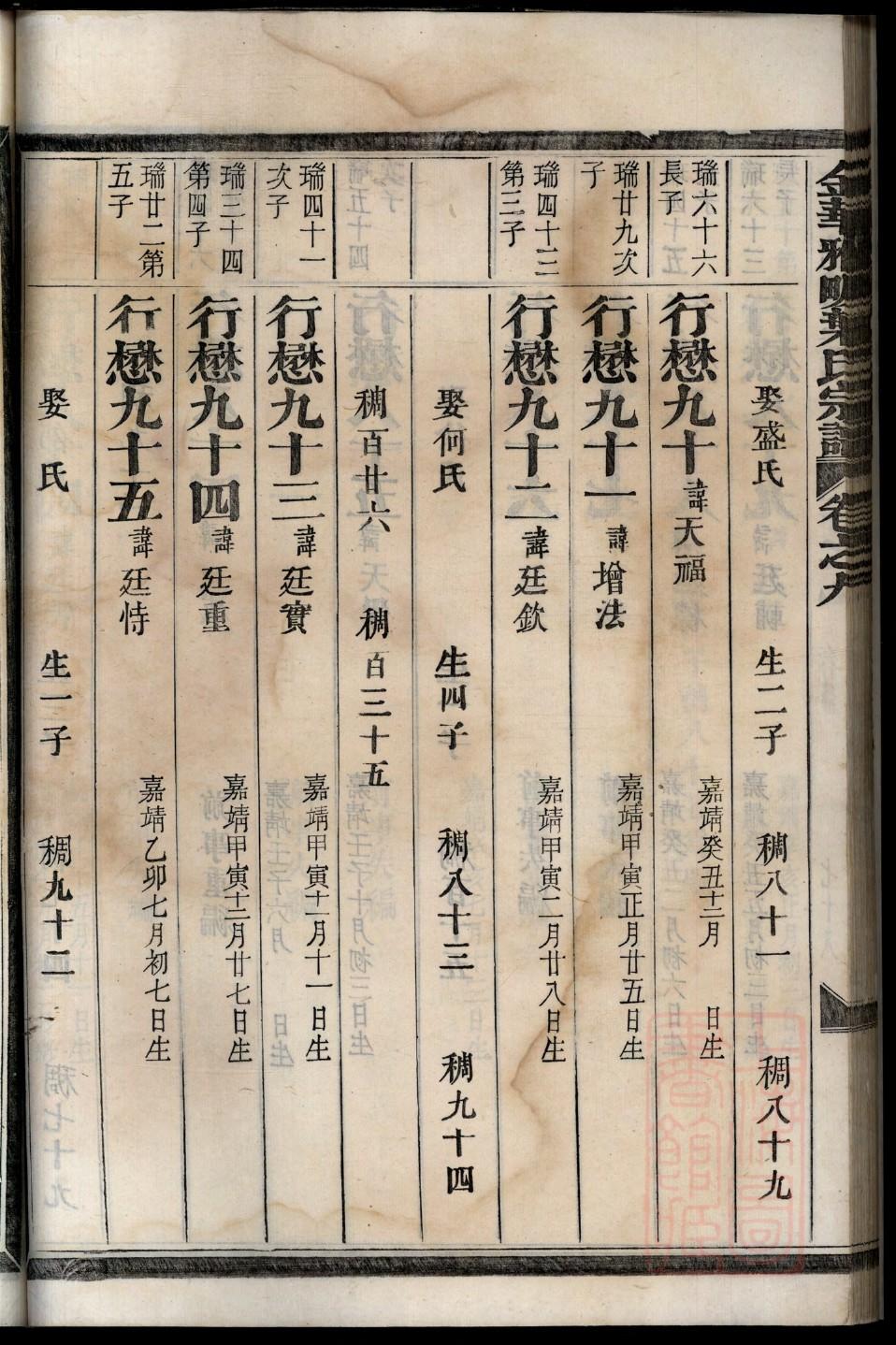 邓家家谱查询