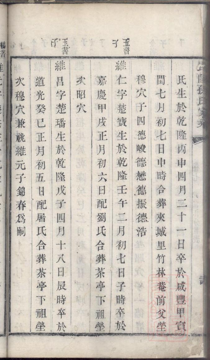 刘氏族谱家字辈