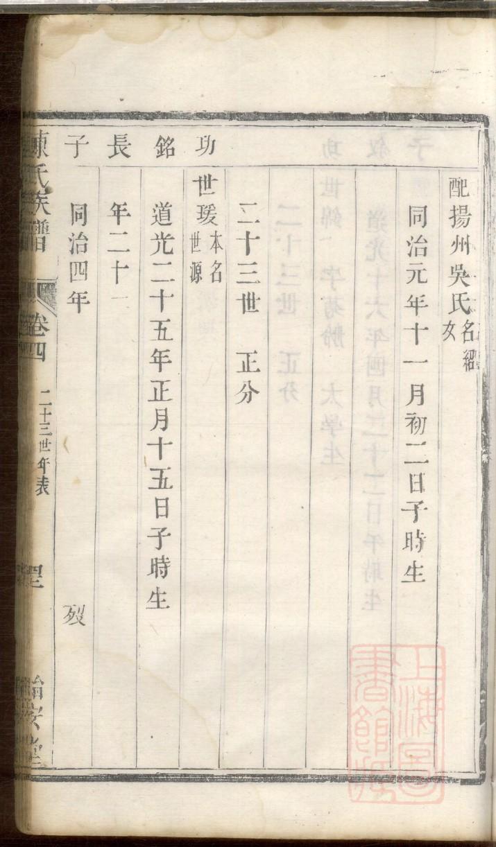 常氏族谱辽宁分支