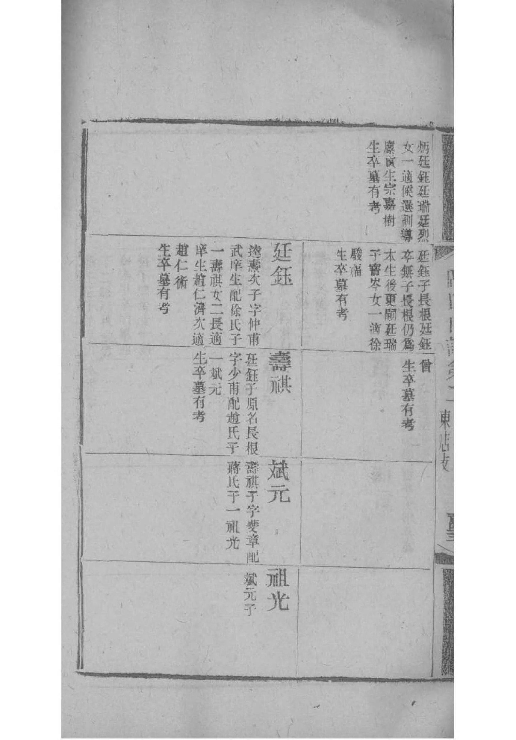 柏姓的来历