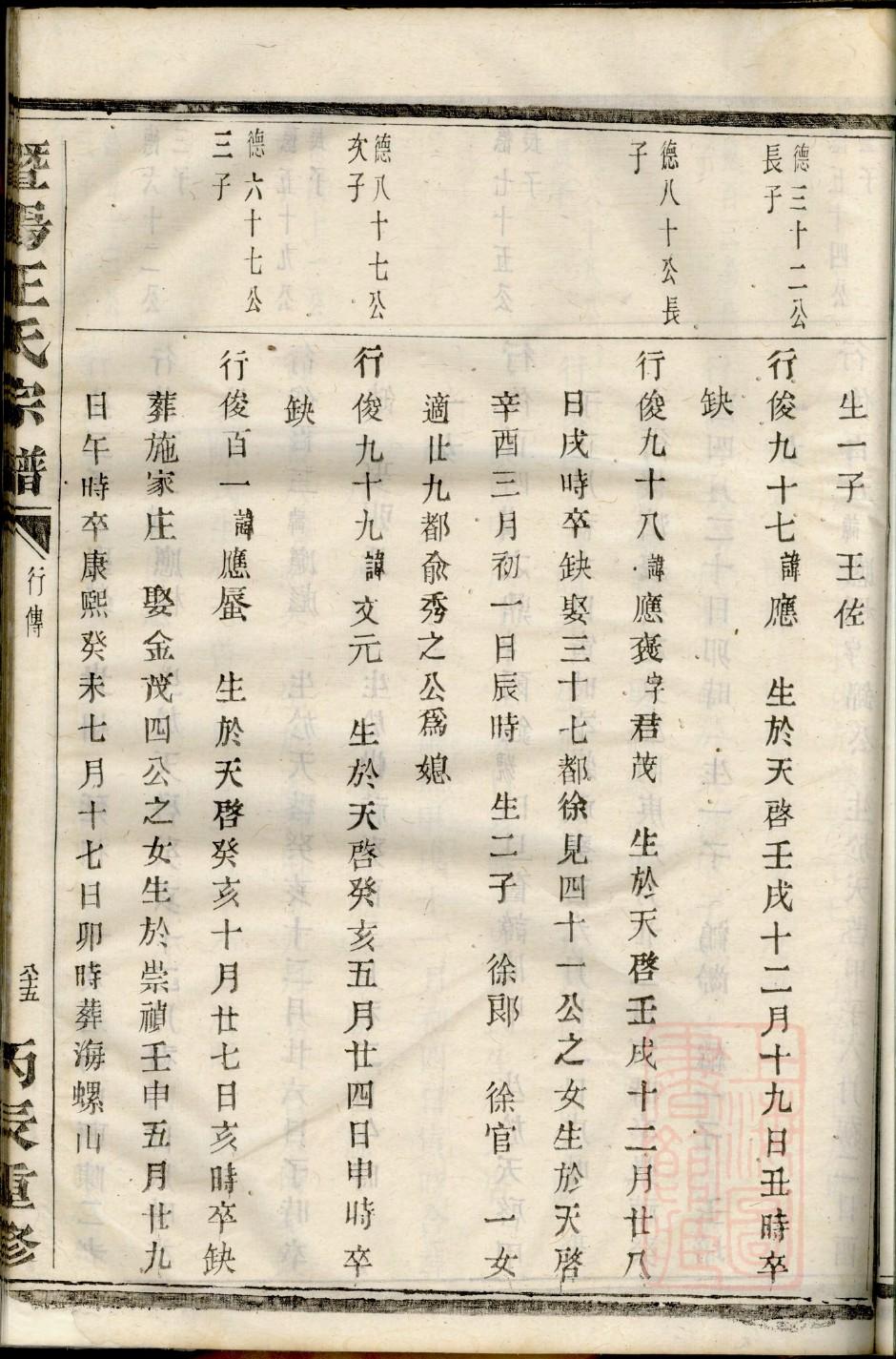 斋姓的姓氏排名