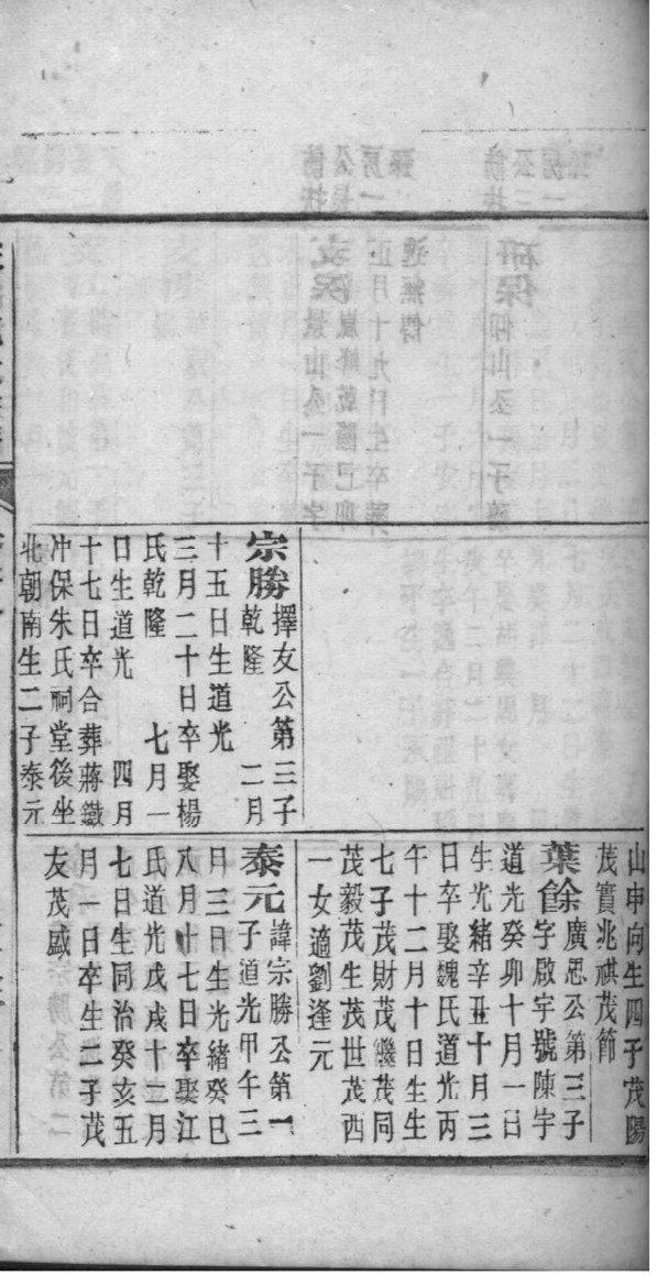 四川范氏族谱