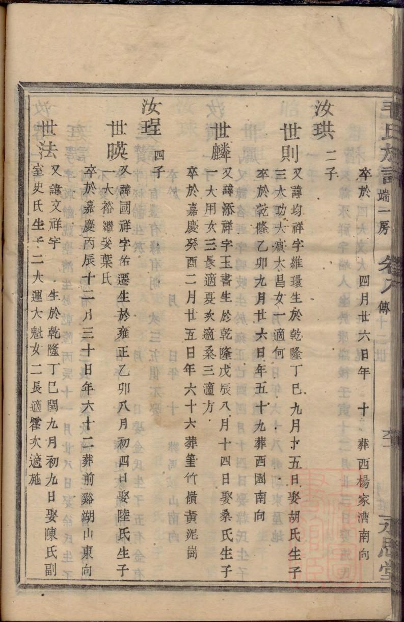 钱氏族谱全册