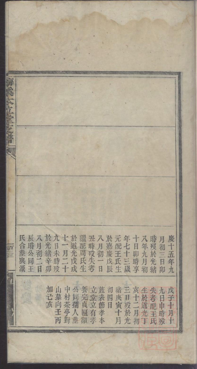 花都区许氏族谱