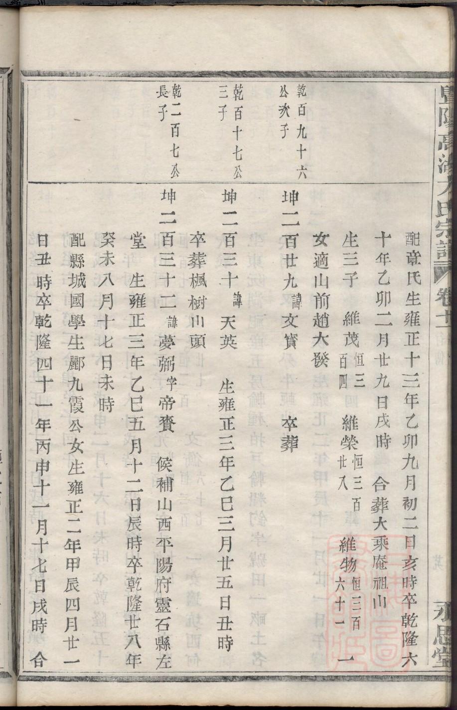 牛氏家谱族谱在哪里看
