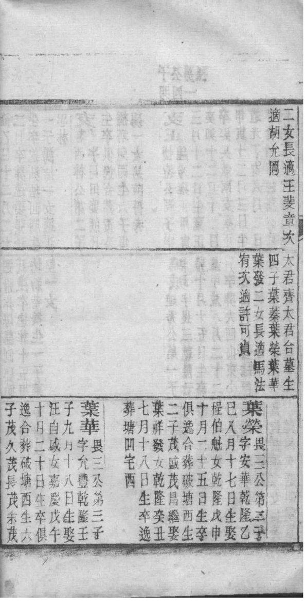 戚氏族谱购买价格
