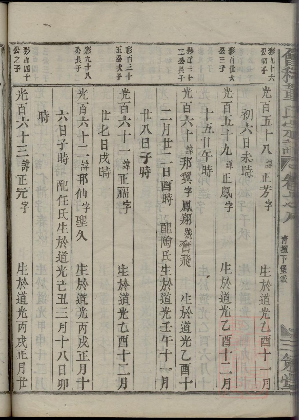 谢氏家谱24辈分查询表
