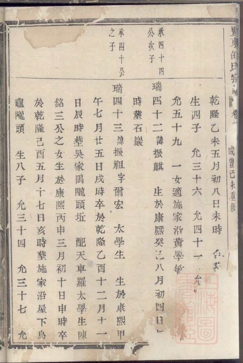 寿氏族谱字辈书