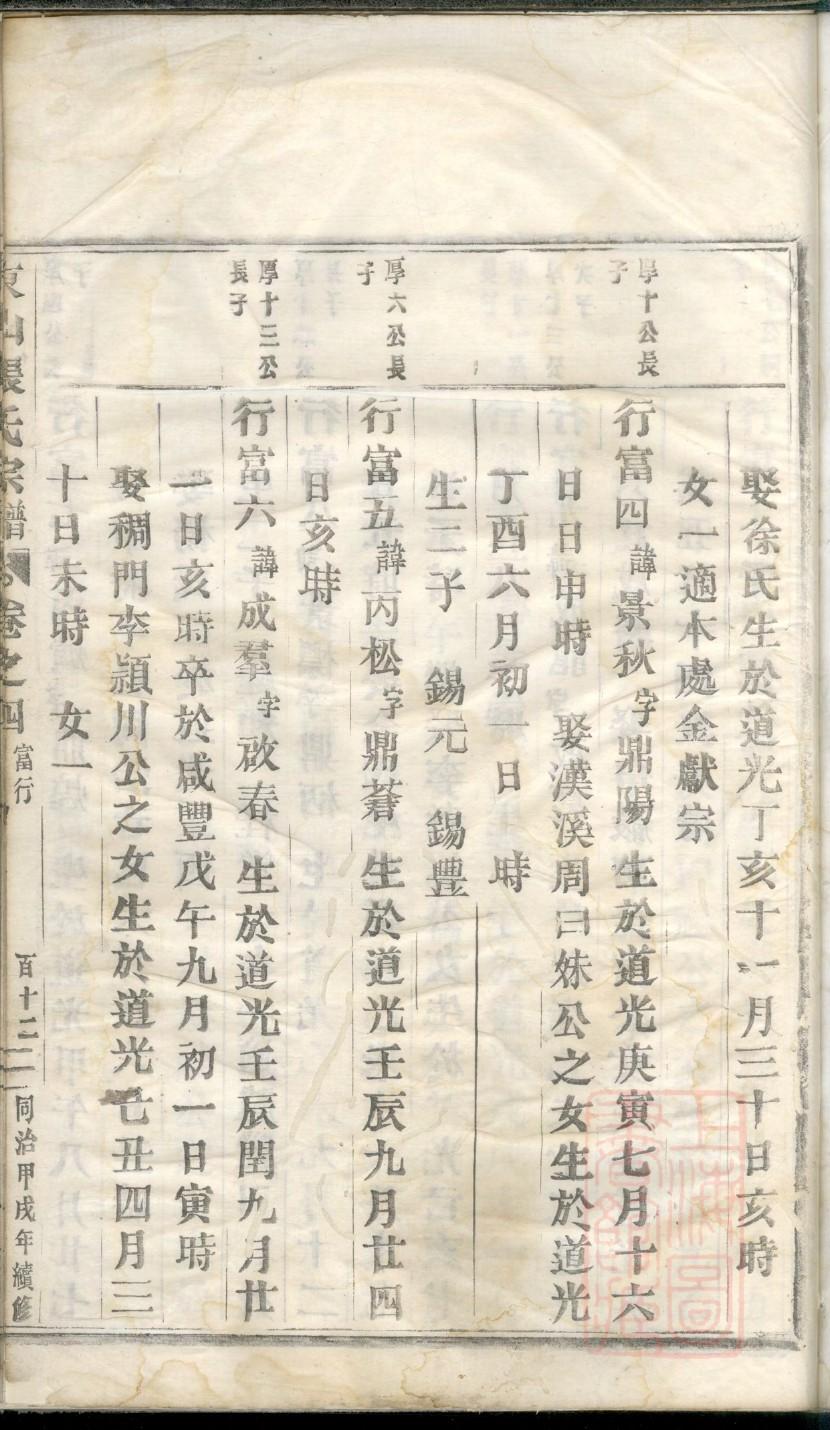 孔氏族谱在线阅读