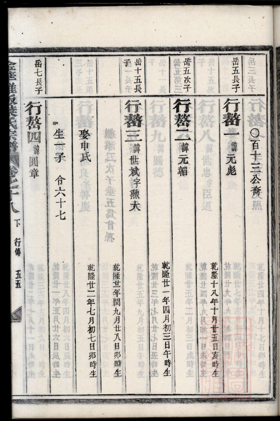 奚氏族谱字辈查询表