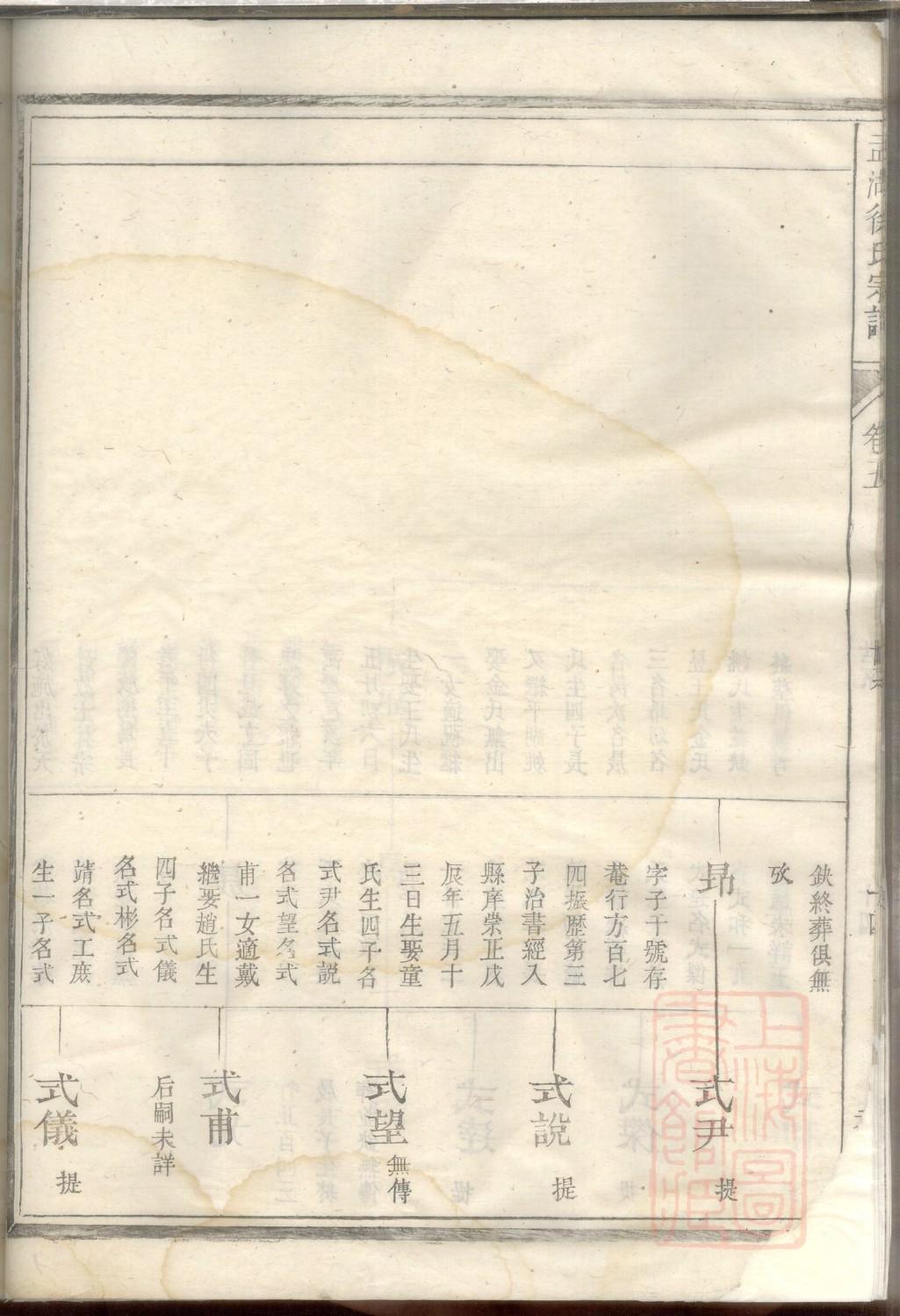 武氏族谱查询