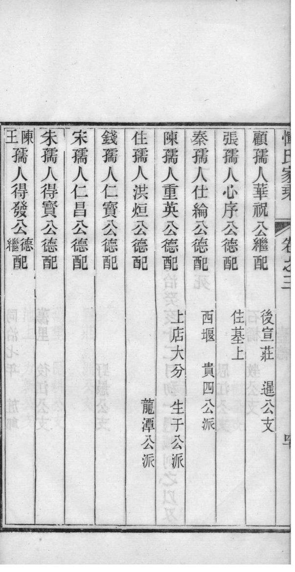 党姓姓氏来源简介