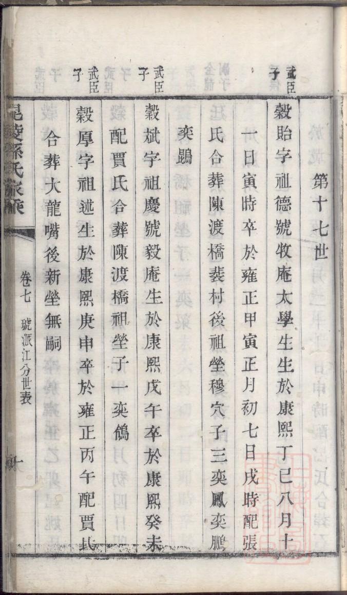 梁氏家训