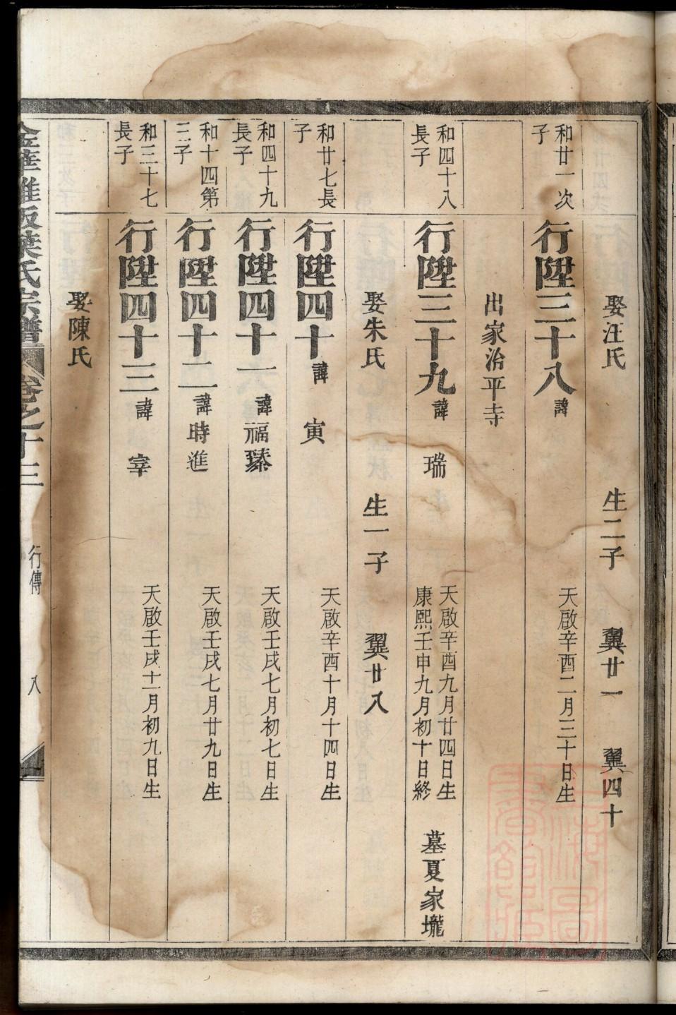 费氏家谱网