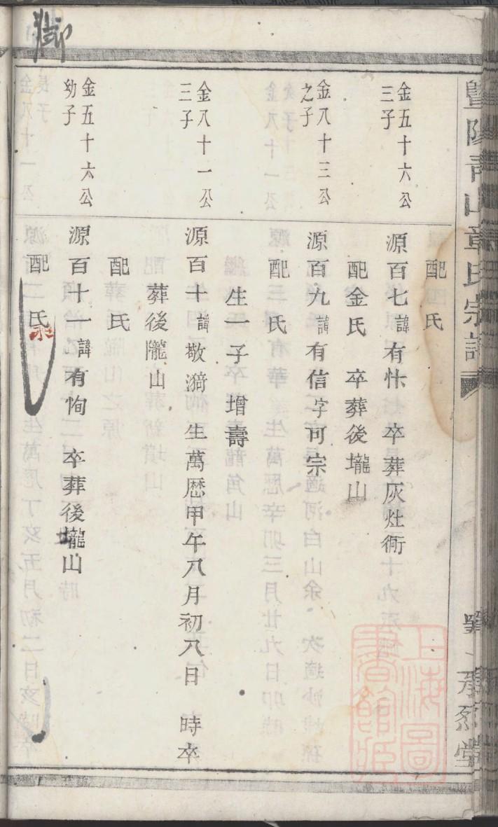 辽宁杜氏族谱