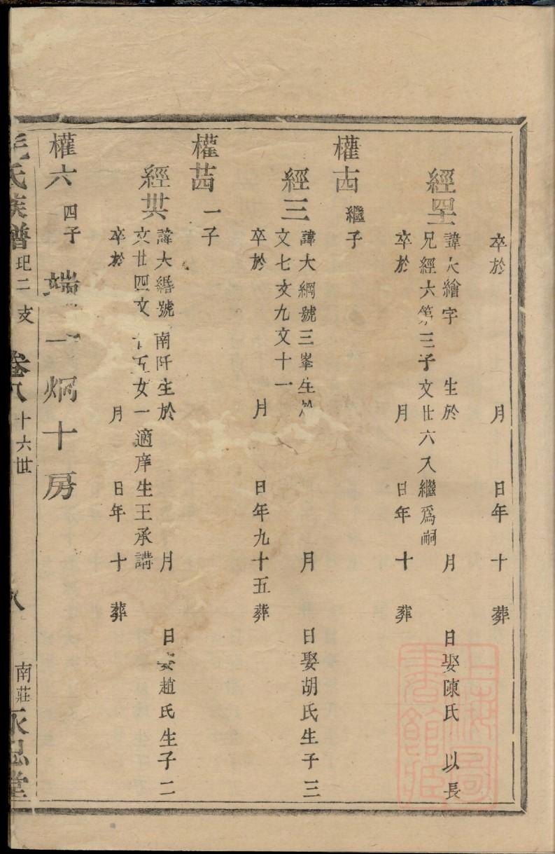 茅台家谱多少钱一瓶
