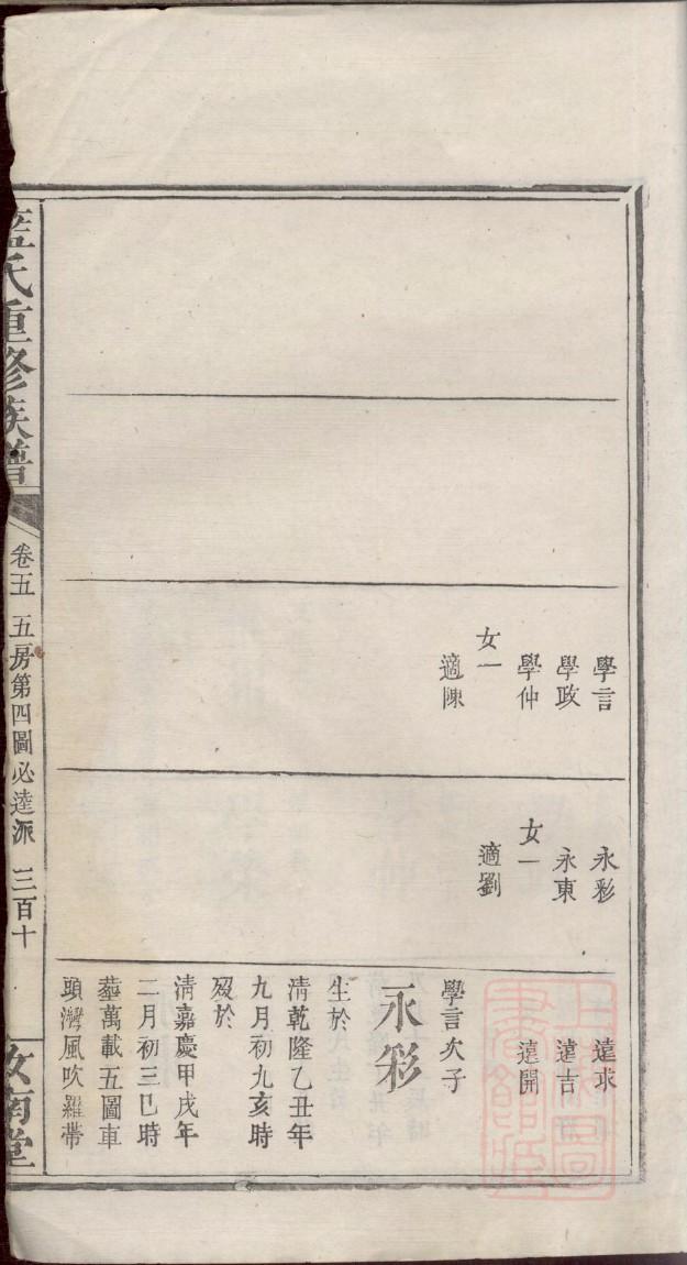杨氏族谱云南分支