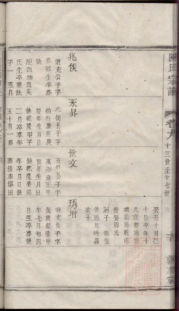 国氏族谱电子版