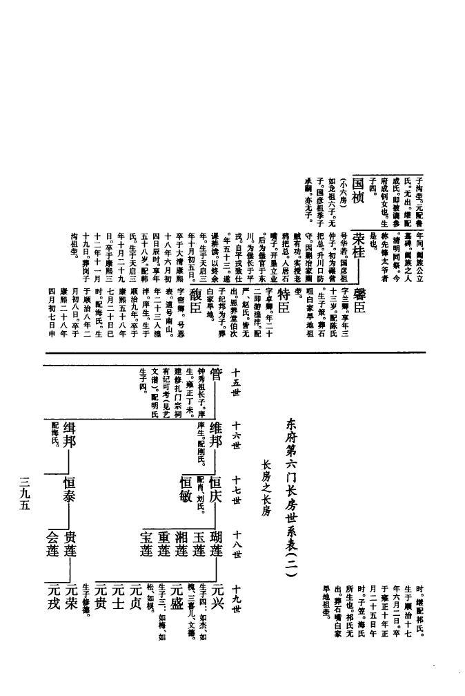 何氏家谱大全书籍